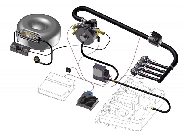 Esquema Kit GLP